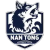 Nantong Team